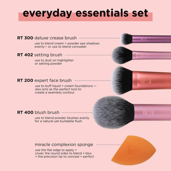 Real Techniques Everyday Essentials set,