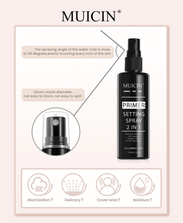 3IMAGE_94060650-577e-47fc-9278-1aa1456009b3 MUICIN 2 in 1 Super Makeup Setting Spray – Ultimate Fix & Hydrate