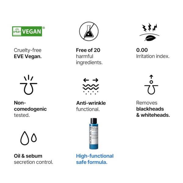 SomeByMi Beta Panthenol Repair Toner – Hydrating & Skin Repair Solution for Smooth Texture