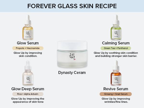 Beauty of Joseon Dynasty Cream Hydrating Face Moisturizer