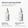 The Ordinary Hyaluronic Acid 2% + B5 (with Ceramides), Multi-Depth Hydration Serum