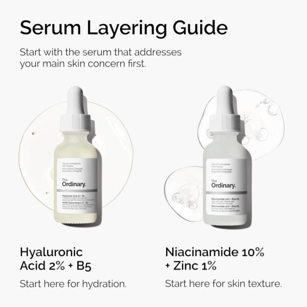The Ordinary Hyaluronic Acid 2% + B5 (with Ceramides), Multi-Depth Hydration Serum