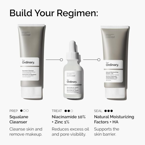The Ordinary Niacinamide 10% + Zinc 1% – Ultimate Smoothing Glow
