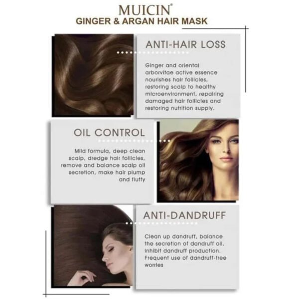 5_11 Muicin Ginger Hair Mask - Anti Hair Fall - Strengthen & Regenerate